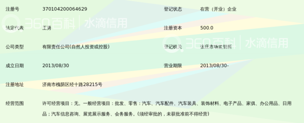 濟南中鑫名車匯汽車銷售公司 專業會務服務助力品牌升級
