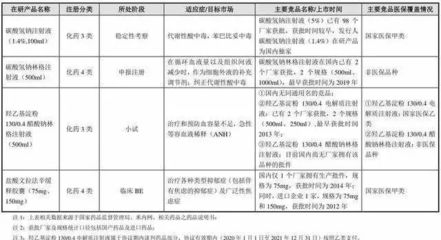 西藏多瑞 穩固核心產品先發優勢，攜手大廠政德制藥加碼兒童與會務業務
